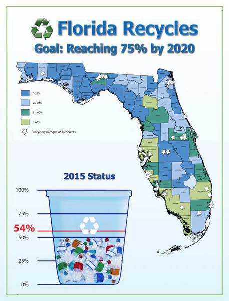 2017 recycle event map